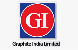 Graphite India Limited